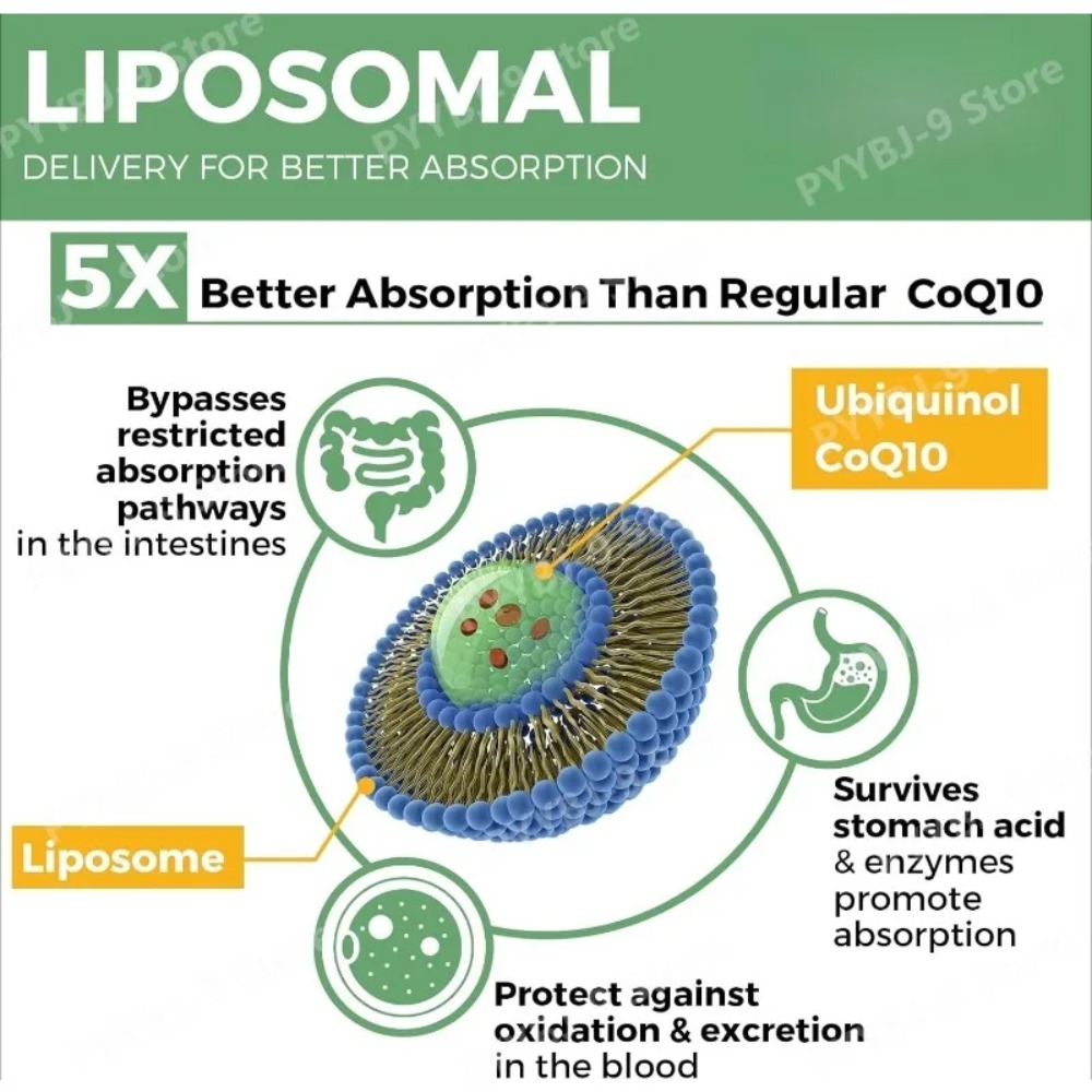 CoQ10 Ubiquinol Softgels Heart - Coq10 Ubiquinol Softgel 评论和价格